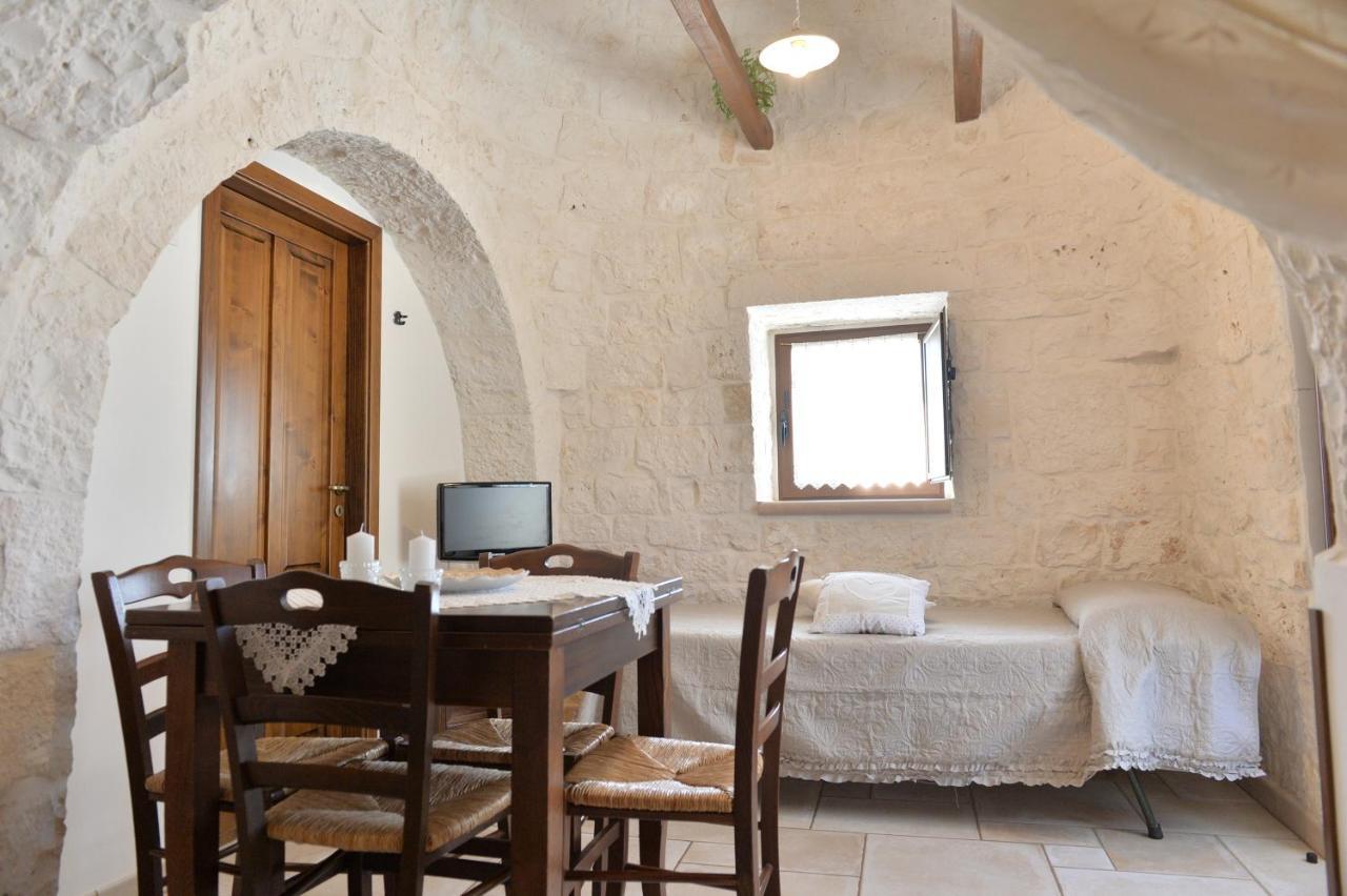 Hostal I Trulli Del Nonno Michele Alberobello Exterior foto